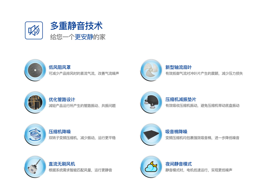 哈思光伏直驅熱泵機組