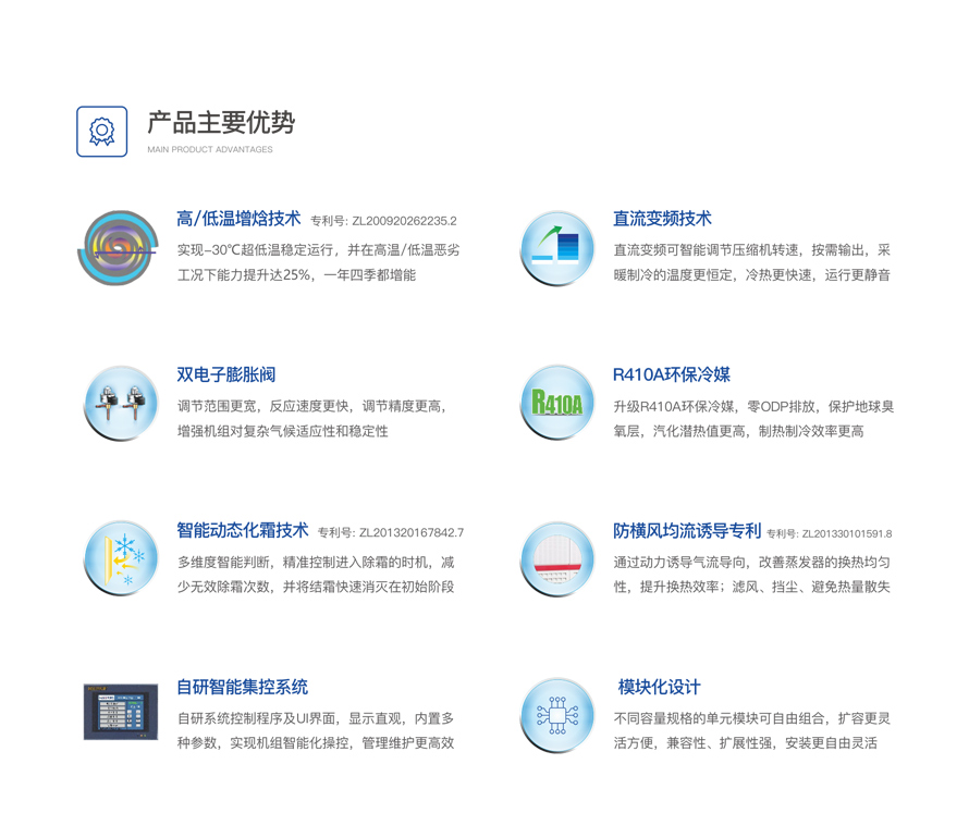 商用變頻模塊機組
