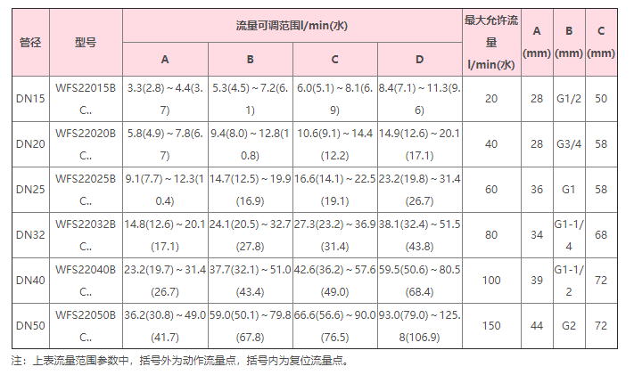 1656150570259730.png image.png