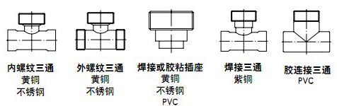 可配套使用的三通和結構(選擇件)