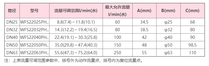 1656150792221095.png image.png