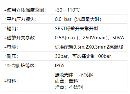 1656292177118378.png image.png