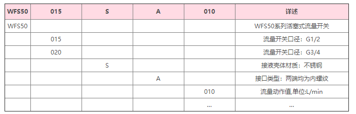 1656292245754735.png image.png