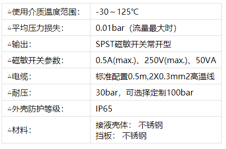 1656295425406741.png image.png