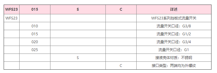 1656295516551508.png image.png