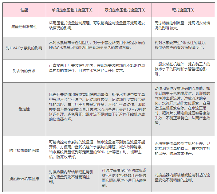 1656308434620832.png image.png