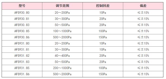 1656308683316139.png image.png